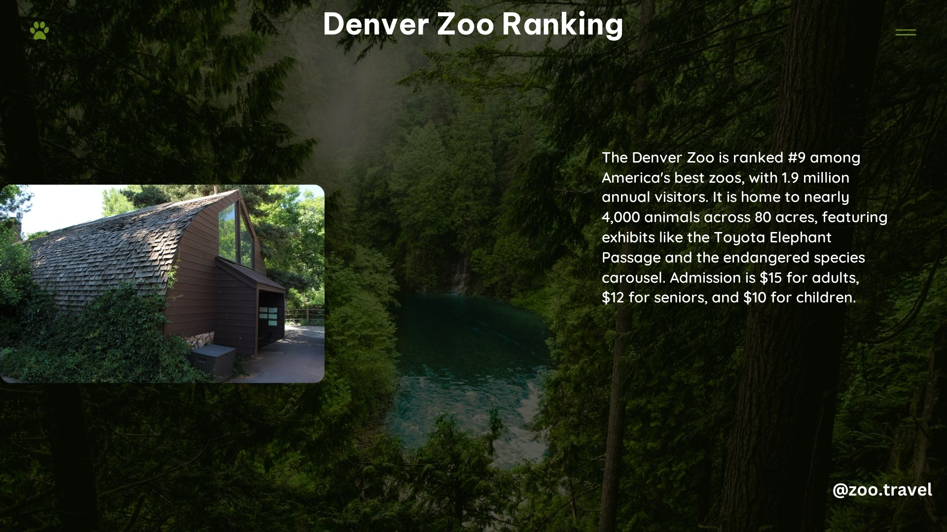 Denver Zoo Ranking