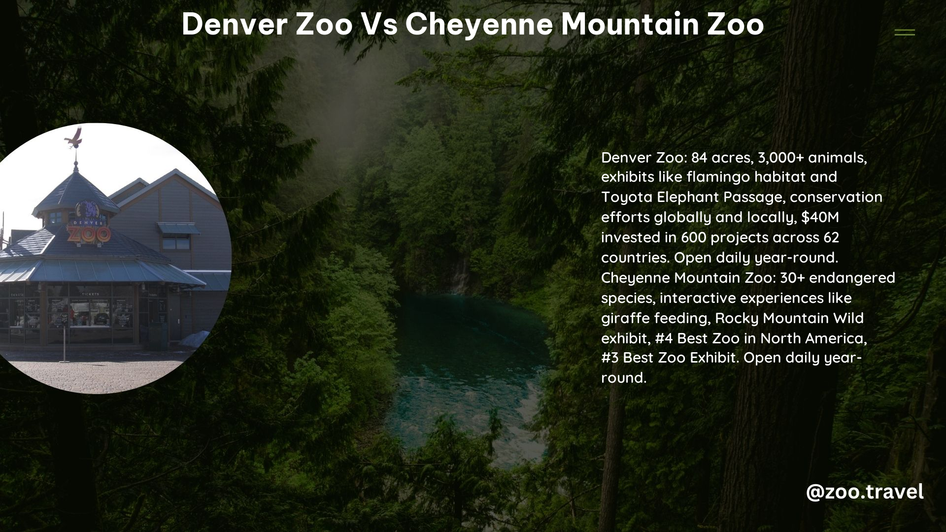 Denver Zoo vs Cheyenne Mountain Zoo