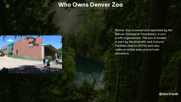 Who Owns Denver Zoo